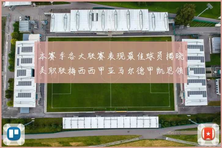 本赛季各大联赛表现最佳球员揭晓美职联梅西西甲亚马尔德甲凯恩领衔